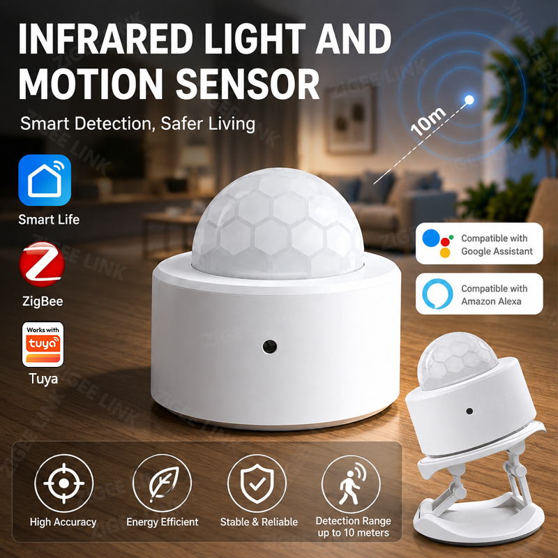 Home Security Systems Wireless - เซ็นเซอร์ตรวจจับความเคลื่อนไหว ZigBee 3.0 ระบบเตือนภัยไร้สายสำหรับบ้านอัจฉริยะ ทำงานร่วมกับ Alexa