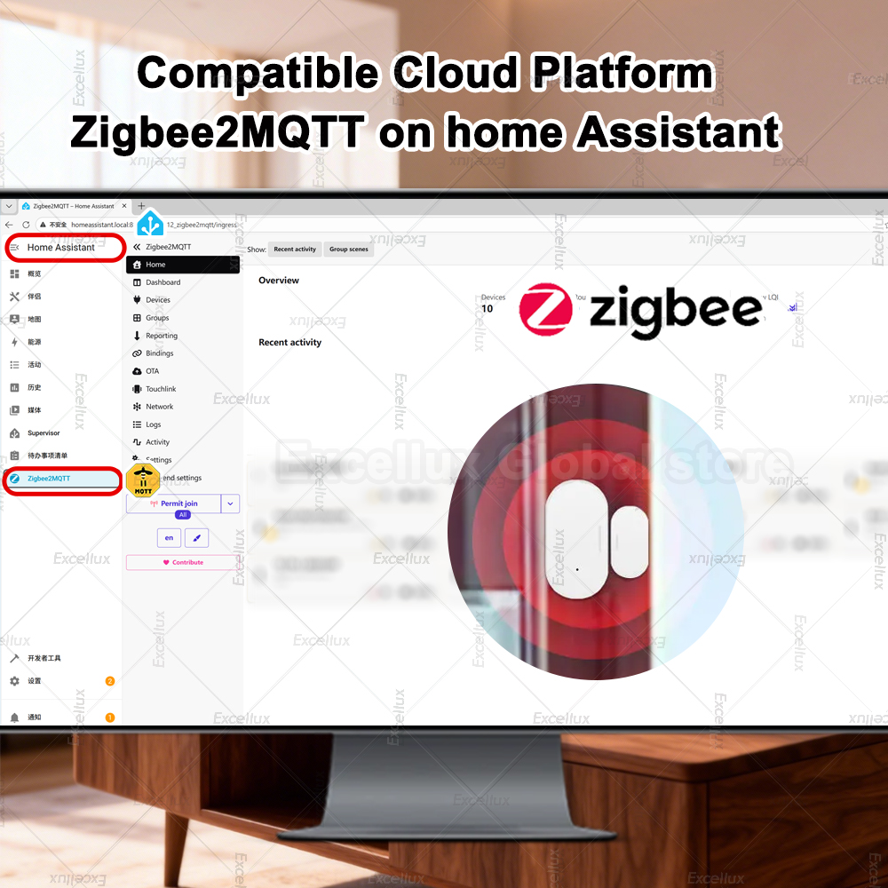 Zigbee 3.0 เซ็นเซอร์ประตูหน้าต - Home Security Business บทวิจารณ์และราคา