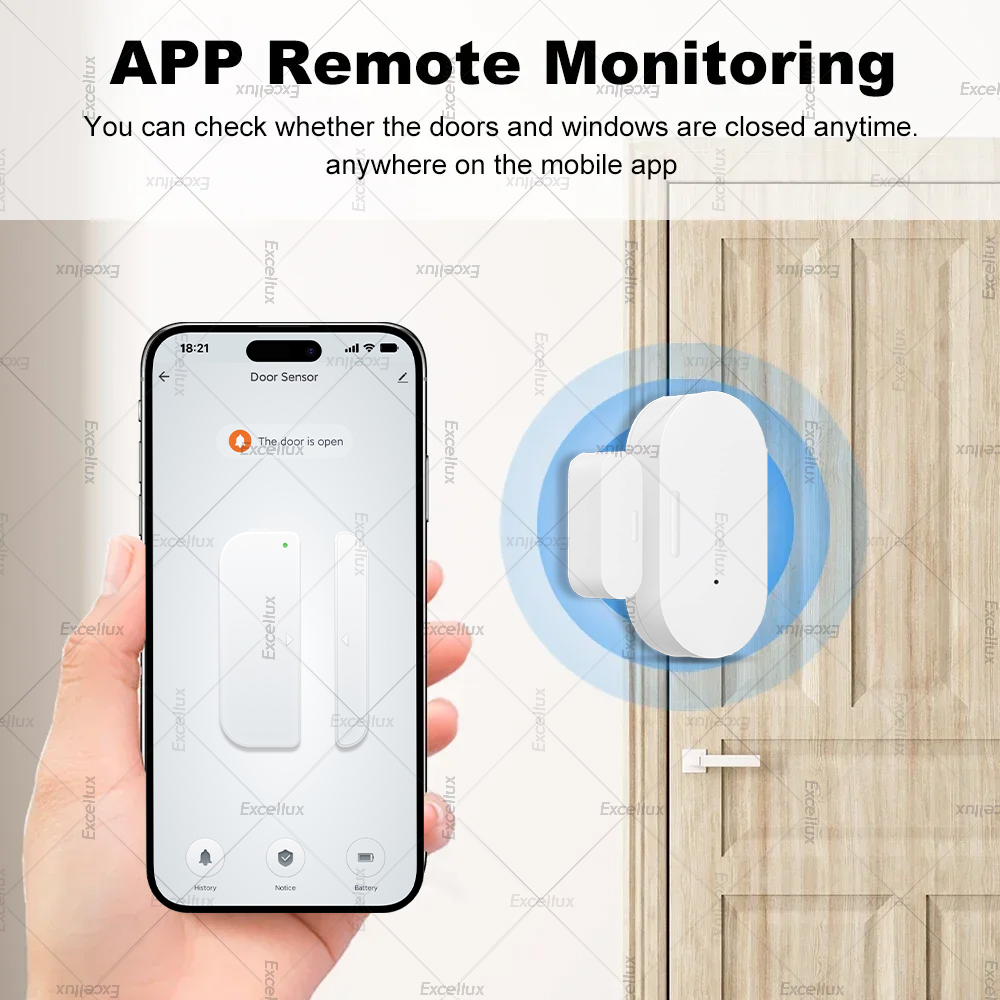 Zigbee 3.0 เซ็นเซอร์ประตูหน้าต - Home Security Business บทวิจารณ์และราคา