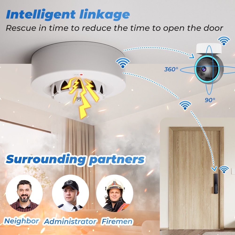 เซ็นเซอร์วัดอุณหภูมิและความชื้ - Home Security Alarm บทวิจารณ์และราคา