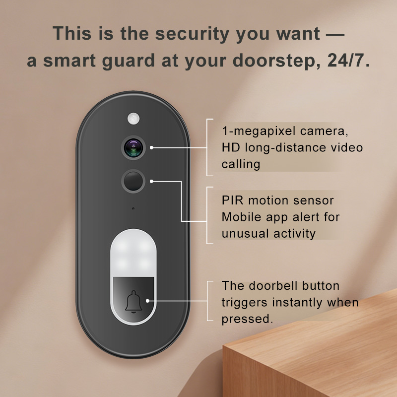 ทูย่า 1080P HD ไร้สายไวไฟวิดีโ - Home Security Diy บทวิจารณ์และราคา