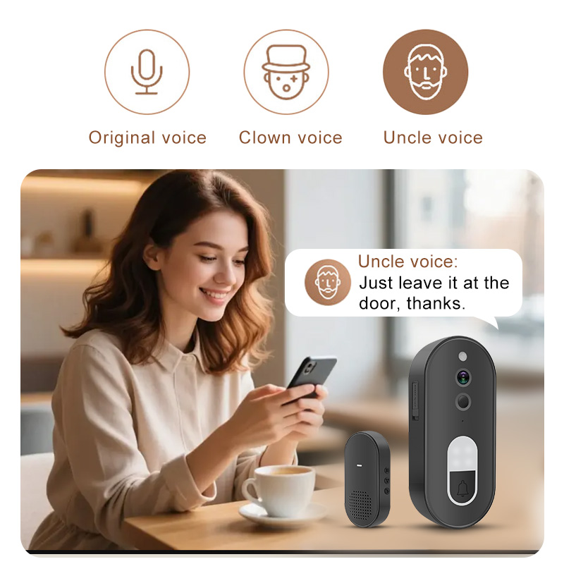 ทูย่า 1080P HD ไร้สายไวไฟวิดีโ - Home Security Diy บทวิจารณ์และราคา
