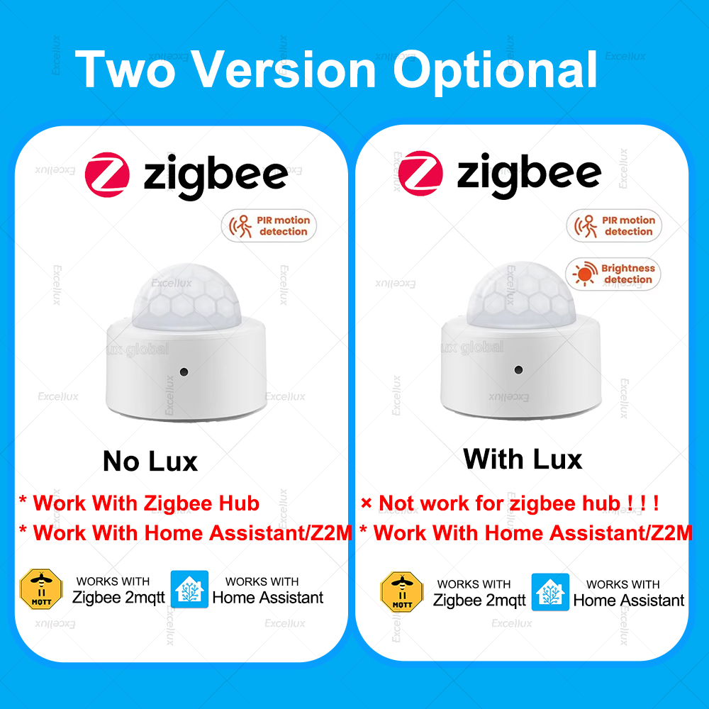 ZigBee PIR Motion Sensor มินิอ - Home Security Alarm บทวิจารณ์และราคา