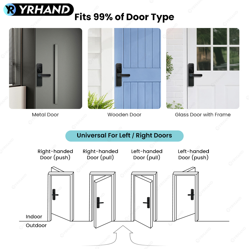 บลูทูธ TTLock แอป ล็อคด้วยลายน - Home Security Essential บทวิจารณ์และราคา