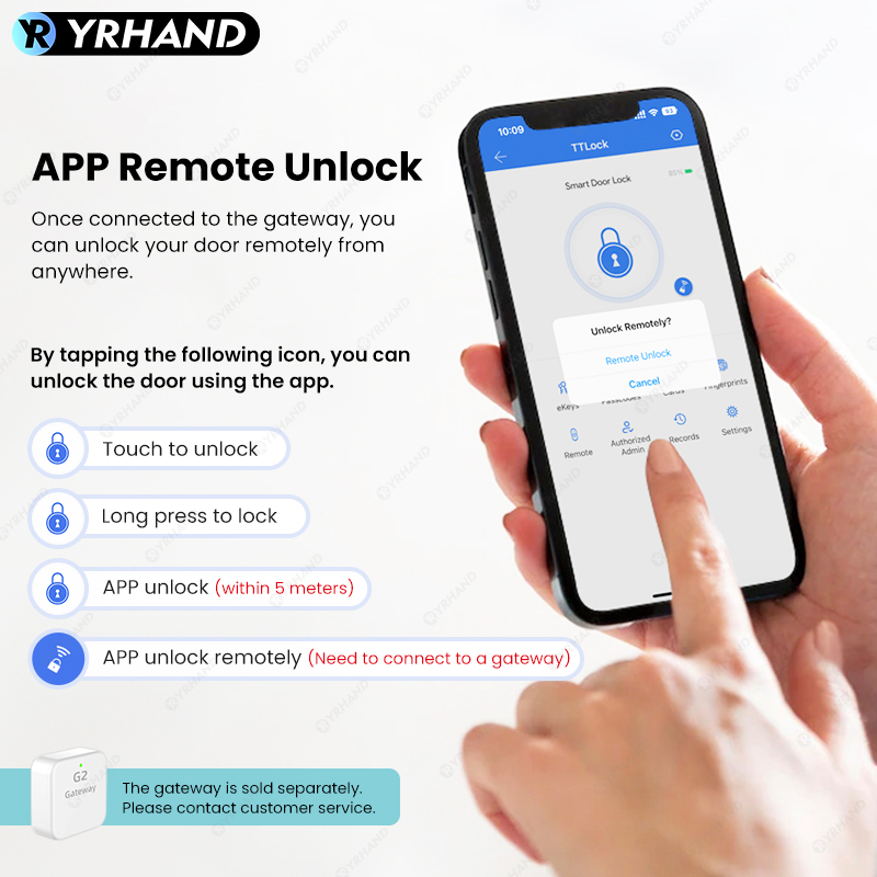 บลูทูธ TTLock แอป ล็อคด้วยลายน - Home Security Essential บทวิจารณ์และราคา