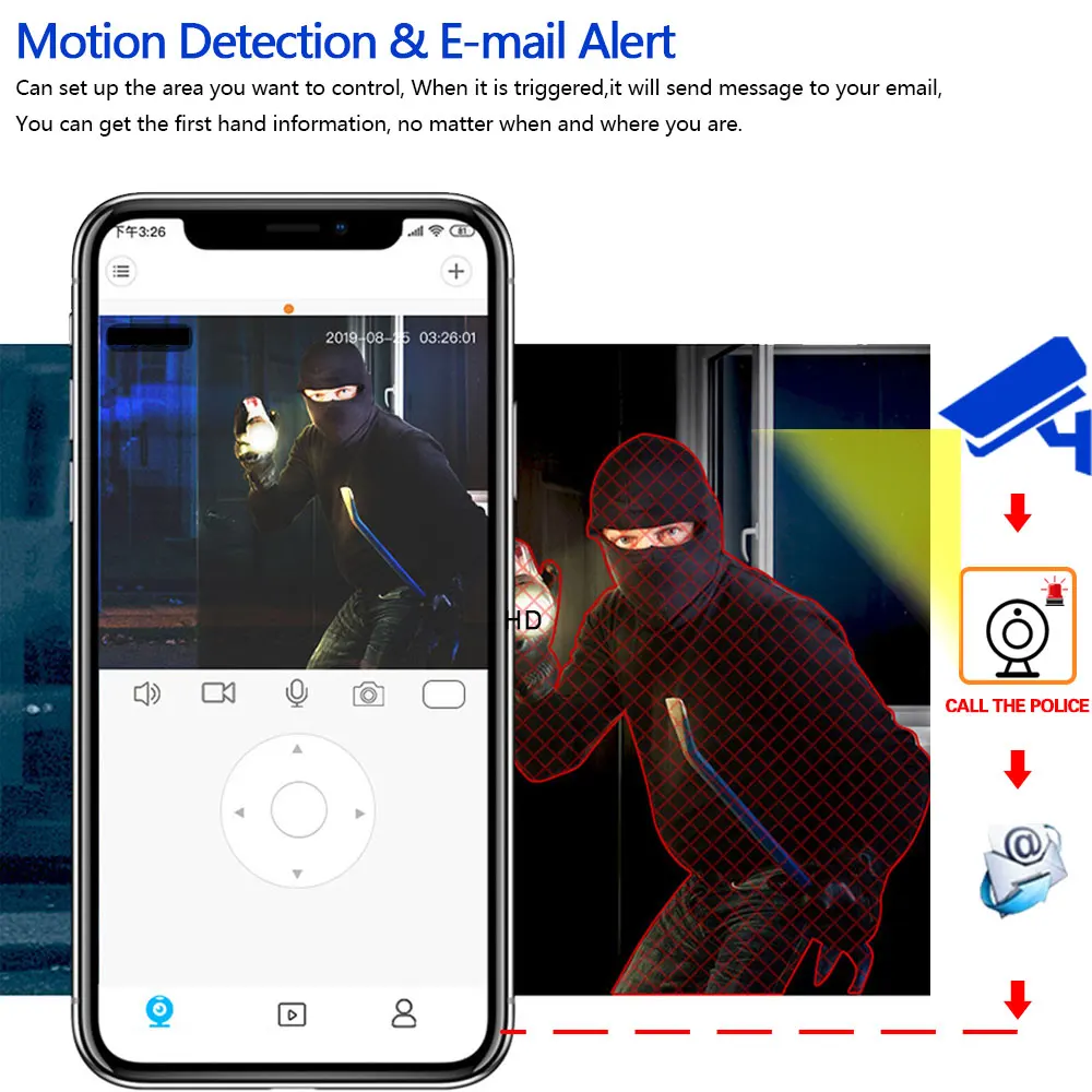 เครื่องบันทึกวิดีโอ 4K 8MP 10  - Home Security Video Recording Systems บทวิจารณ์และราคา