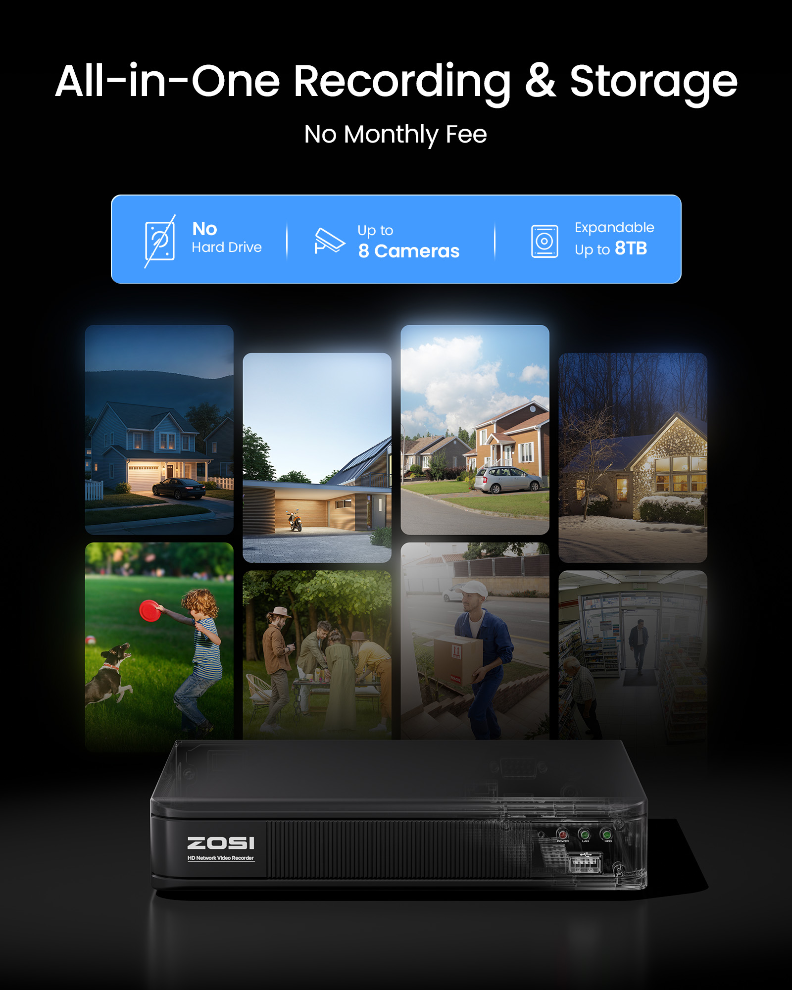 ระบบกล้องวงจรปิด ZOSI 3K Lite  - Home Security Diy บทวิจารณ์และราคา