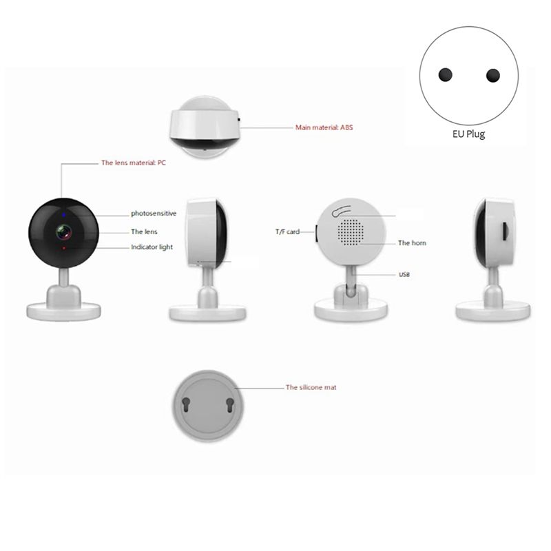 กล้องไวไฟในร่มที่จำเป็น, กล้อง - Home Security Essential บทวิจารณ์และราคา