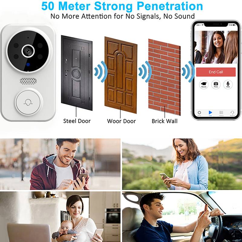 WiFi Smart Video Doorbell กล้อ - Home Security Diy บทวิจารณ์และราคา
