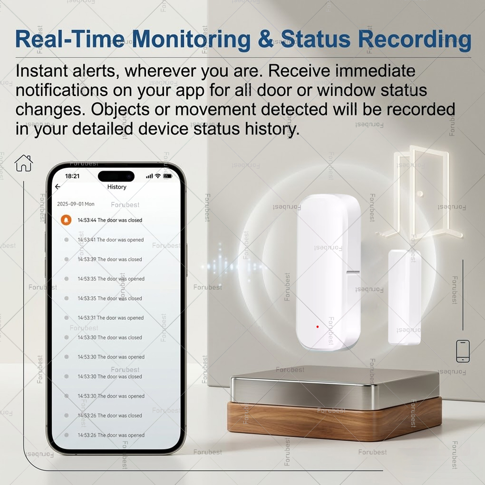 ทูยา ซิกบีเซ็นเซอร์ประตูหน้าต่ - Home Security With Ai บทวิจารณ์และราคา