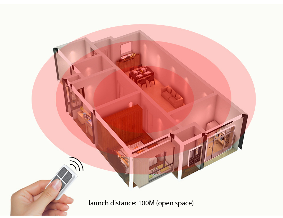 RC531 รีโมทคอนโทรลไร้สายแบบพกพ - Home Security With Ai บทวิจารณ์และราคา