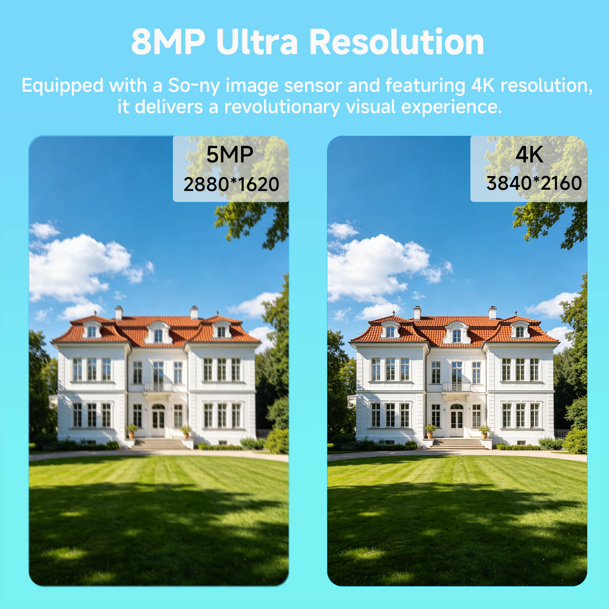 ระบบกล้องวงจรปิด BFMore 8MP 4K - Home Security Video Recording Systems บทวิจารณ์และราคา