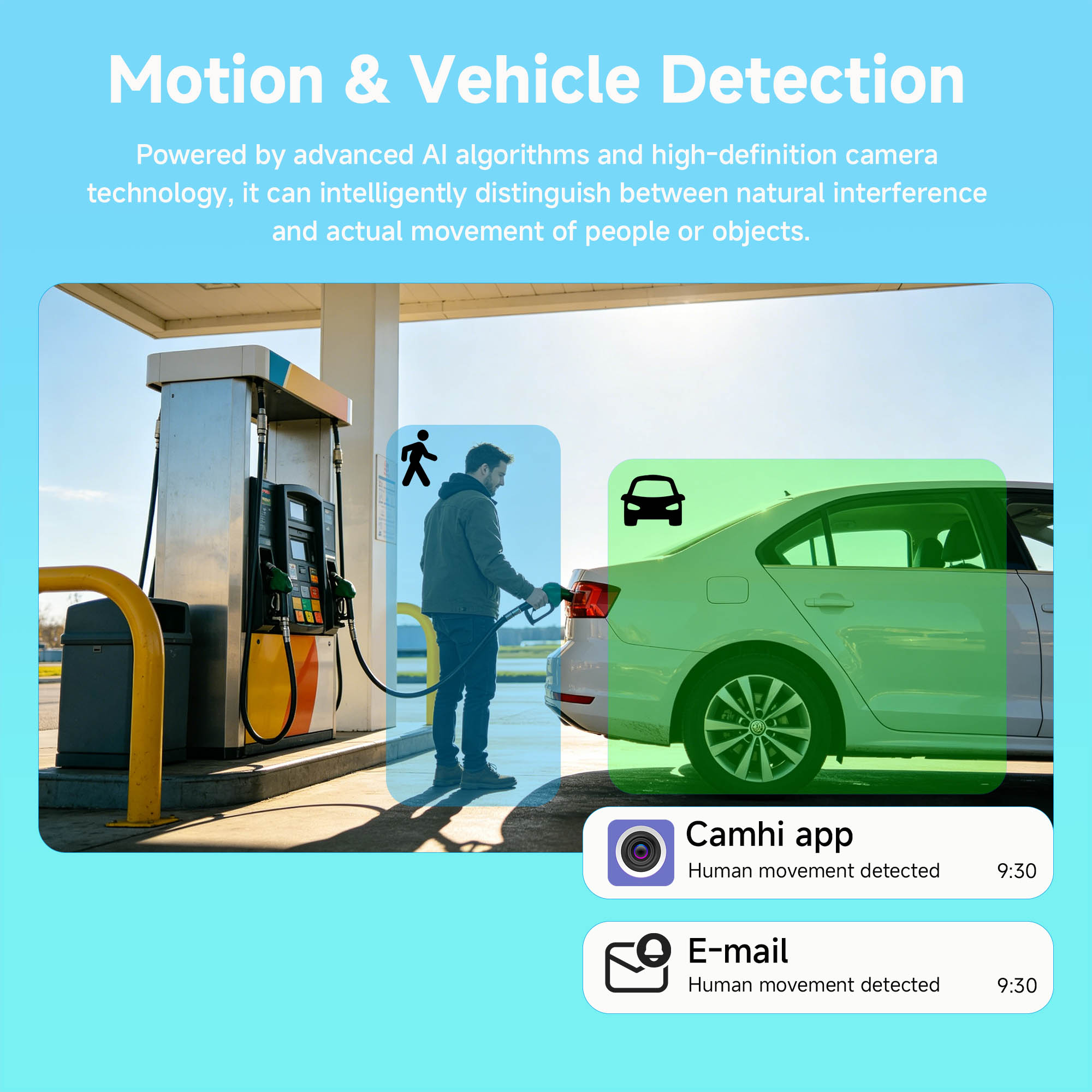 ระบบกล้องวงจรปิด BFMore 8MP 4K - Home Security Video Recording Systems บทวิจารณ์และราคา