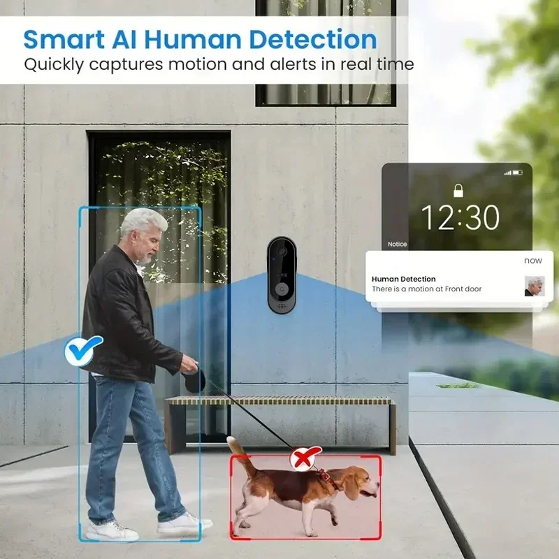 กล้องวิดีโอ HD ไร้สายกันน้ำสำห - Home Security Monitoring System บทวิจารณ์และราคา