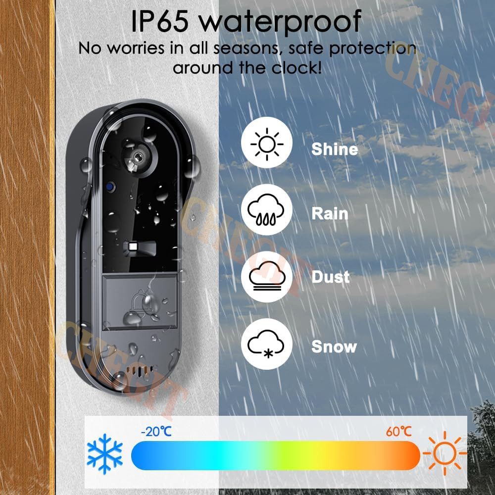 กล้องออดไร้สายอินเตอร์เน็ตไร้ส - Home Security Monitoring System บทวิจารณ์และราคา
