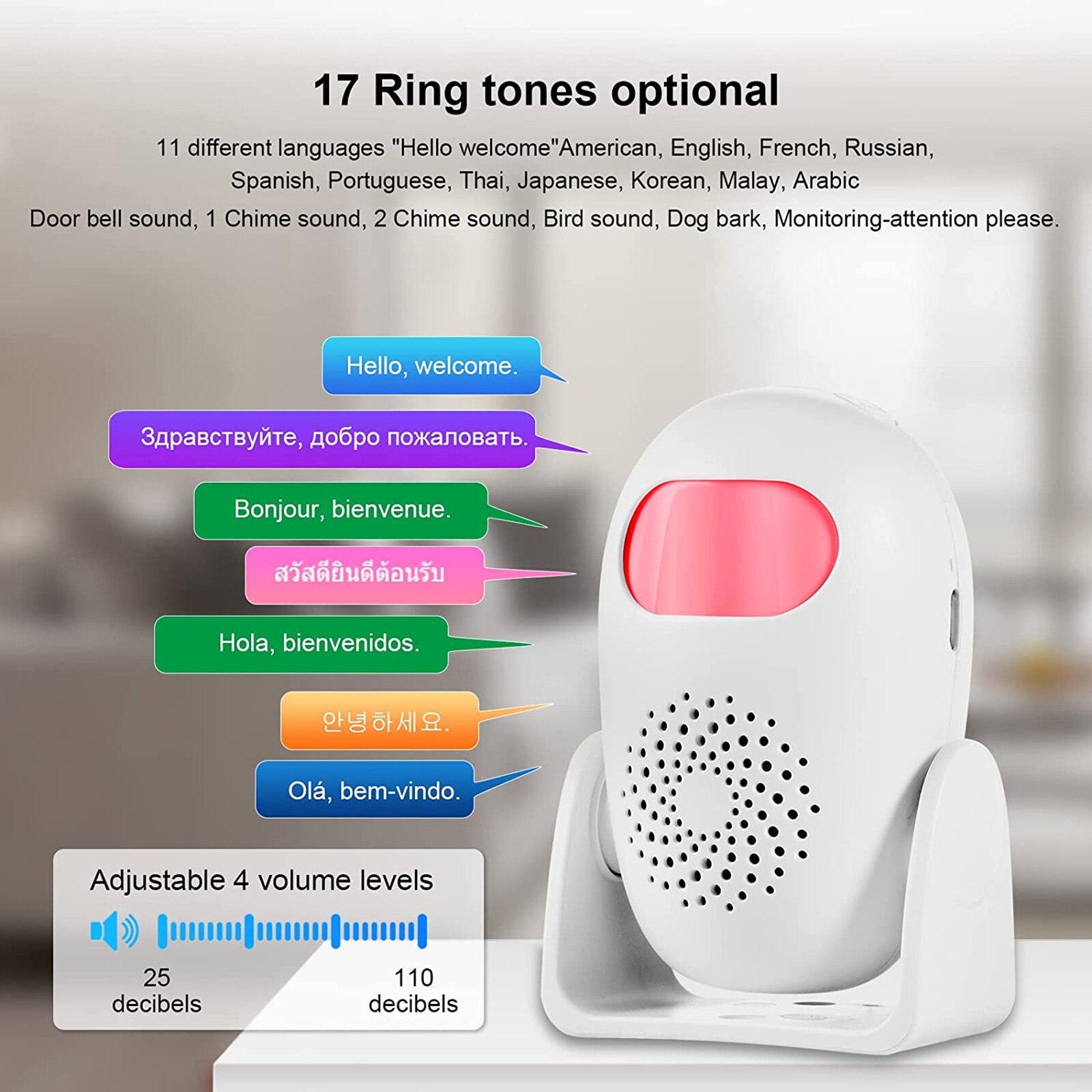 KERUI M120 Smart Motion Detect - Home Security Business บทวิจารณ์และราคา