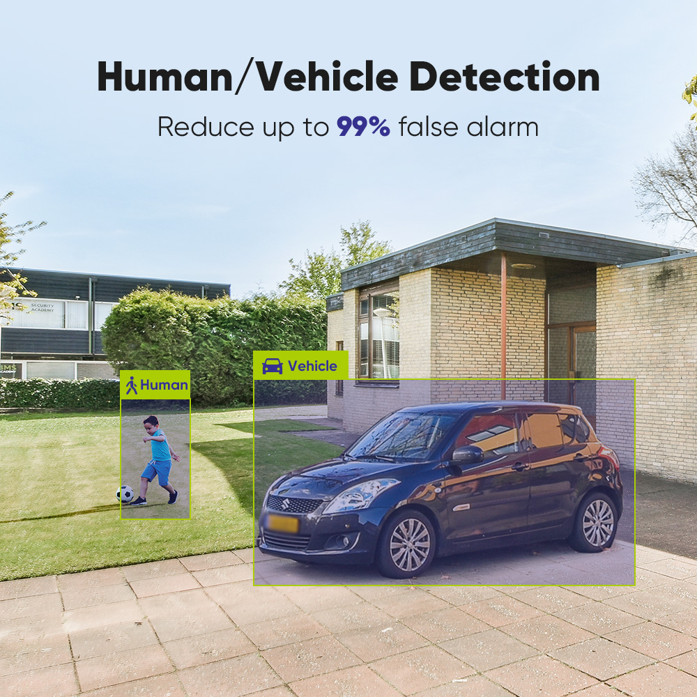 ระบบกล้องวงจรปิด SANNCE 1080P  - Home Security Diy บทวิจารณ์และราคา