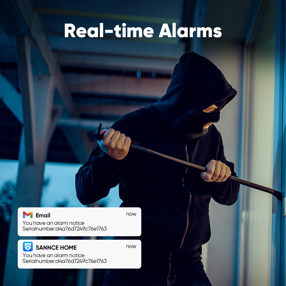 ระบบกล้องวงจรปิด SANNCE 1080P  - Home Security Diy บทวิจารณ์และราคา