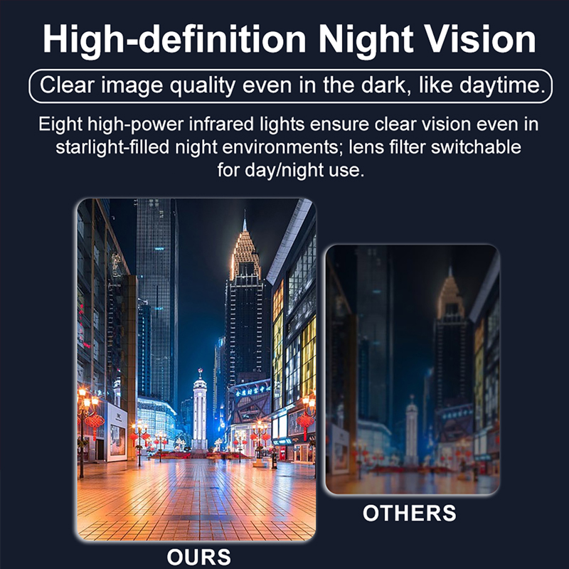 1080P ฟูลเอชดี มินิกล้อง 2 นิ้ - Home Security Business บทวิจารณ์และราคา