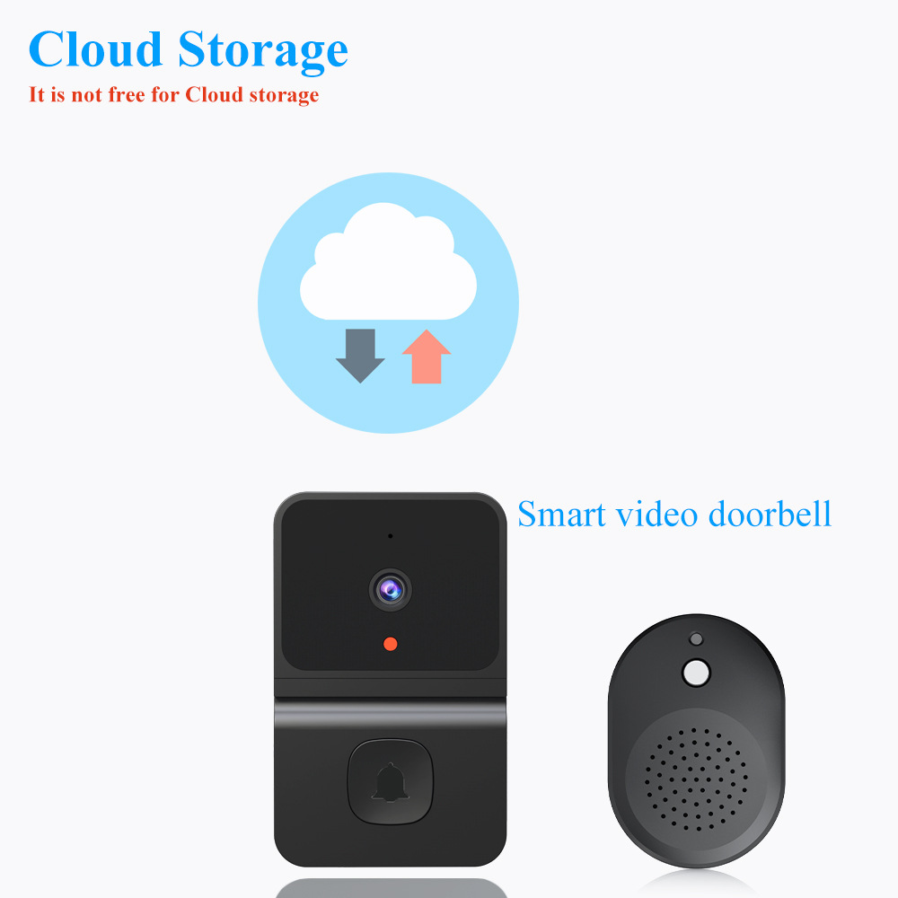 กริ่งประตูไร้สาย WiFi กลางแจ้ง - Home Security Monitoring System บทวิจารณ์และราคา