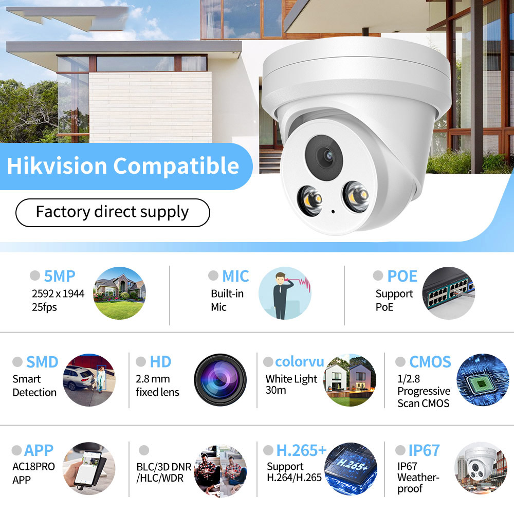 8CH 5MP กล้องวงจรปิด IP ระบบรั - Home Security Video Recording Systems บทวิจารณ์และราคา