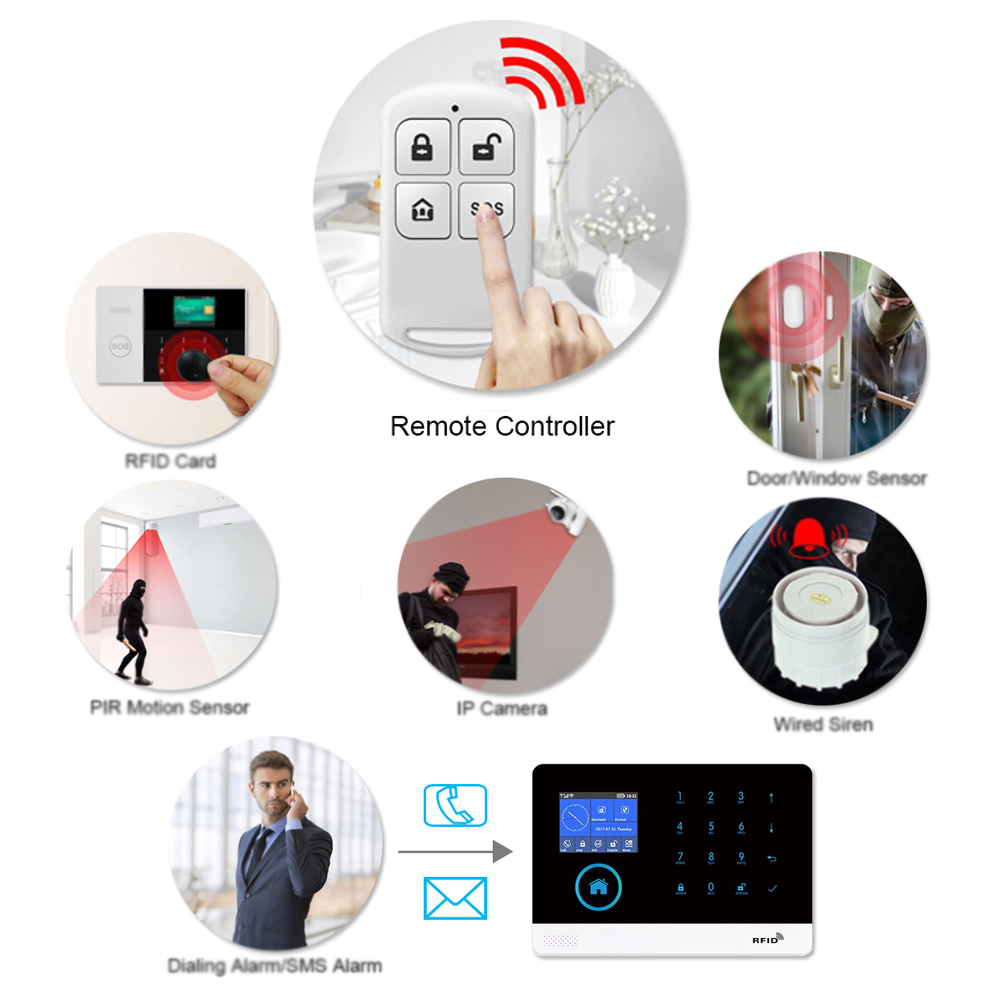 HIVA PF-50ไร้สาย433MHz รีโมทคอ - Home Security Systems Wireless บทวิจารณ์และราคา