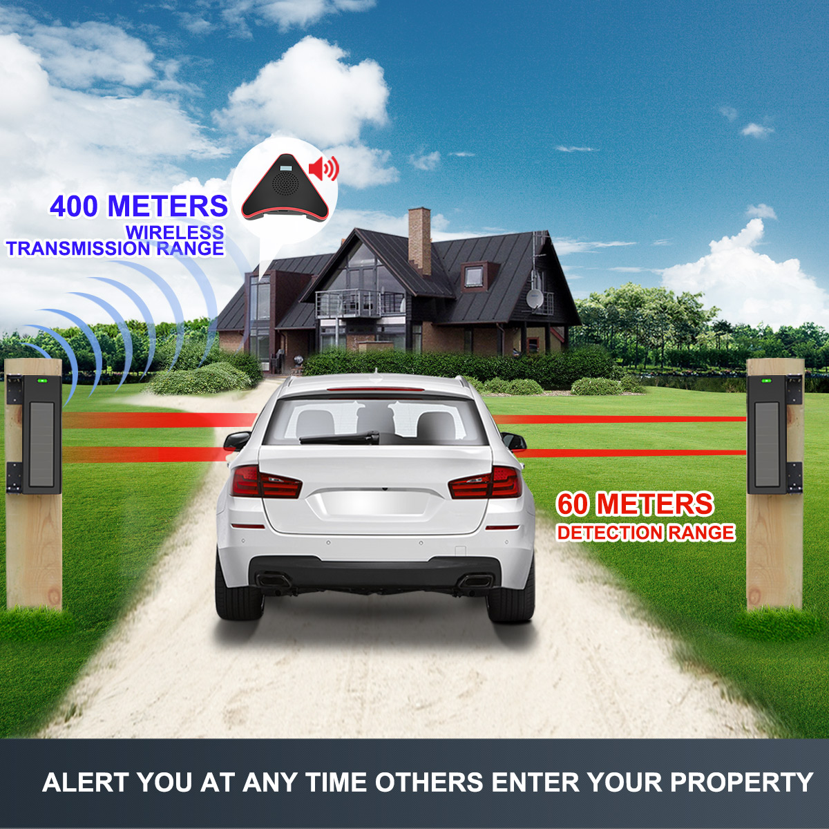 HTZSAFE ระบบเตือนภัยทางเข้าบ้า - Home Security Diy บทวิจารณ์และราคา