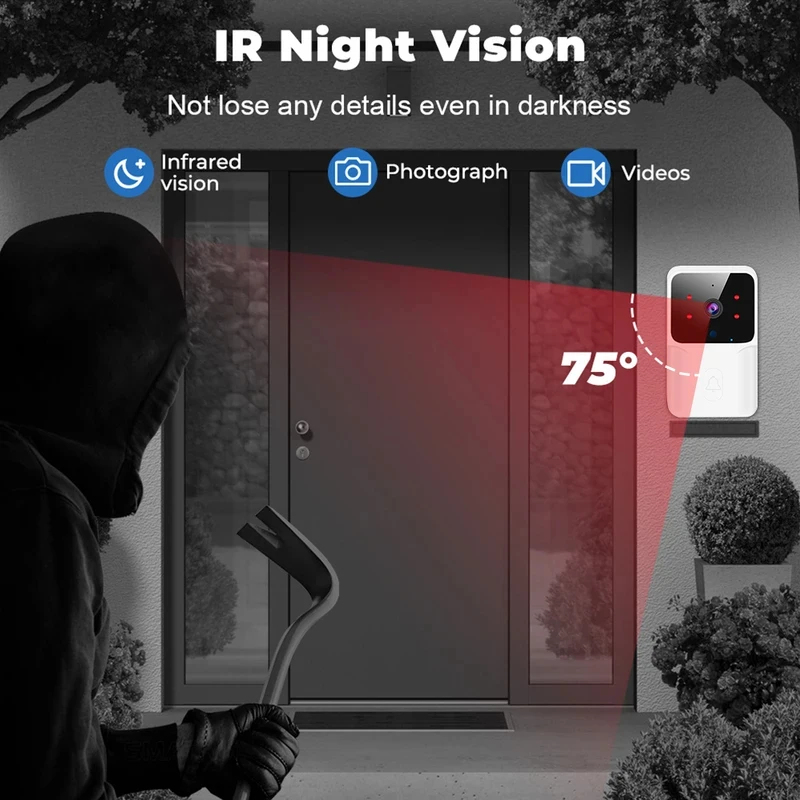 สมาร์ทโฮม ไวไฟ วิดีโอ ดอร์เบลล - Home Security Diy บทวิจารณ์และราคา