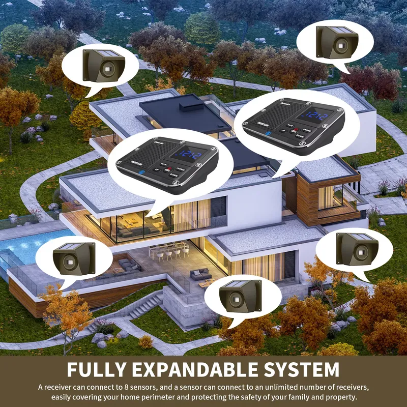 ระบบเตือนภัยไร้สายพลังงานแสงอา - Home Security Systems Wireless บทวิจารณ์และราคา