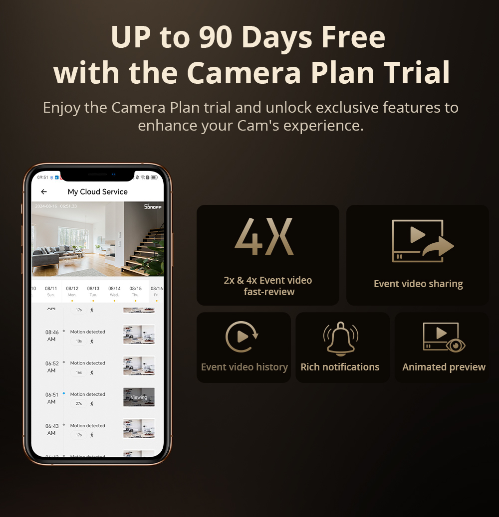 SONOFF CAM Slim Gen2 WiFi Smar - Home Security Diy บทวิจารณ์และราคา