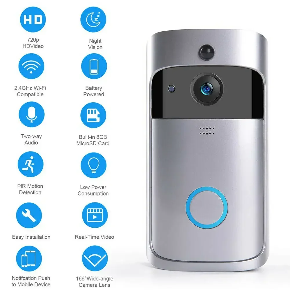 720P HD สมาร์ทโฮมไร้สาย WIFI ก - Home Security Monitoring System บทวิจารณ์และราคา