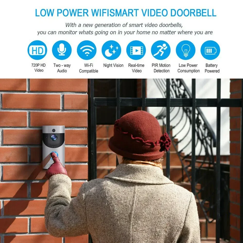 720P HD สมาร์ทโฮมไร้สาย WIFI ก - Home Security Monitoring System บทวิจารณ์และราคา