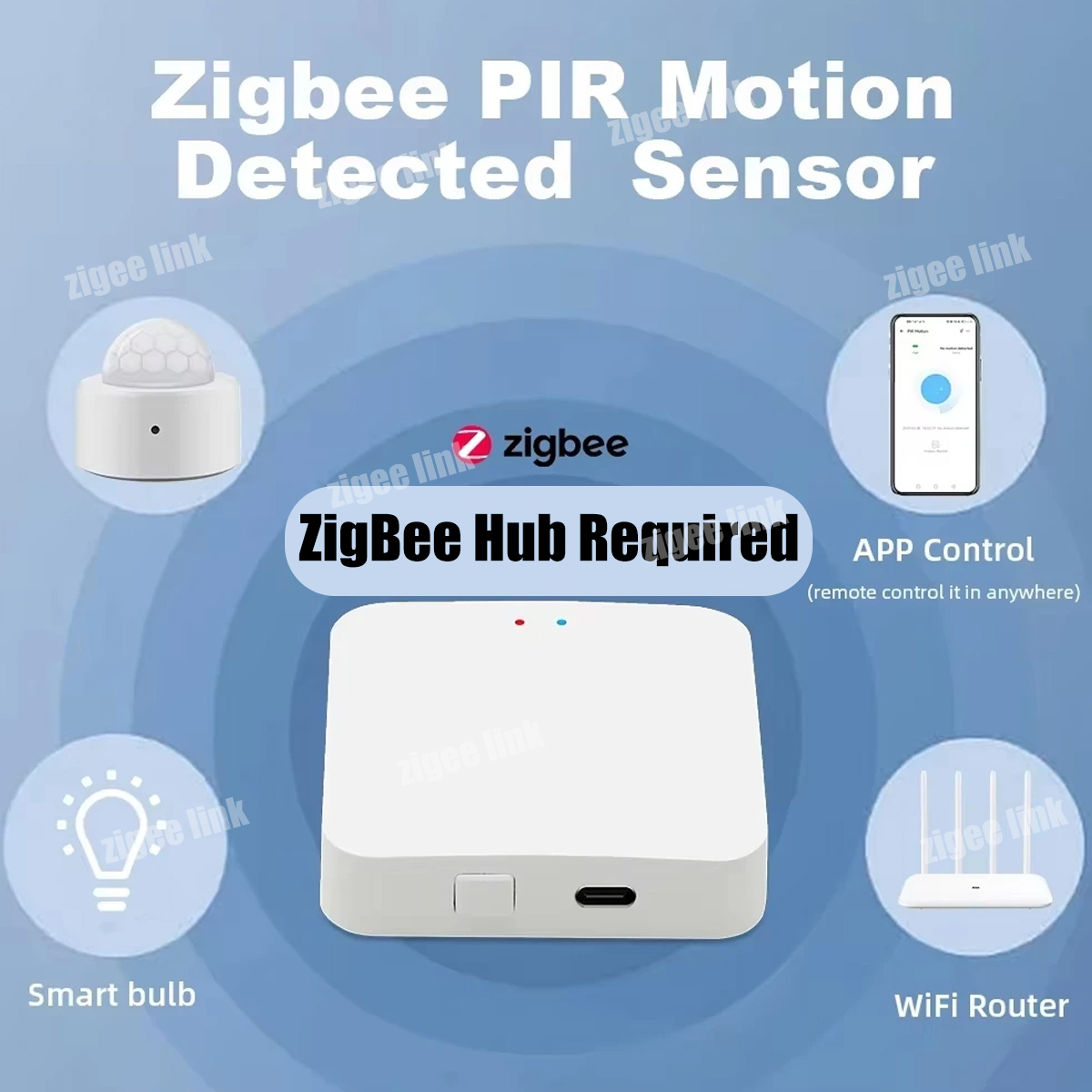 เซ็นเซอร์ตรวจจับความเคลื่อนไหว - Home Security Systems Wireless บทวิจารณ์และราคา