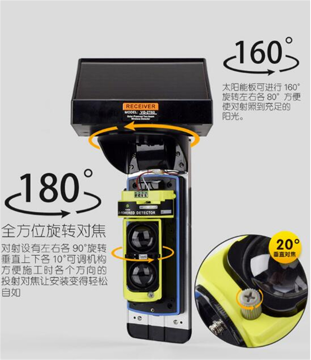 เซ็นเซอร์ตรวจจับความเคลื่อนไหว - Home Security Systems Wireless บทวิจารณ์และราคา
