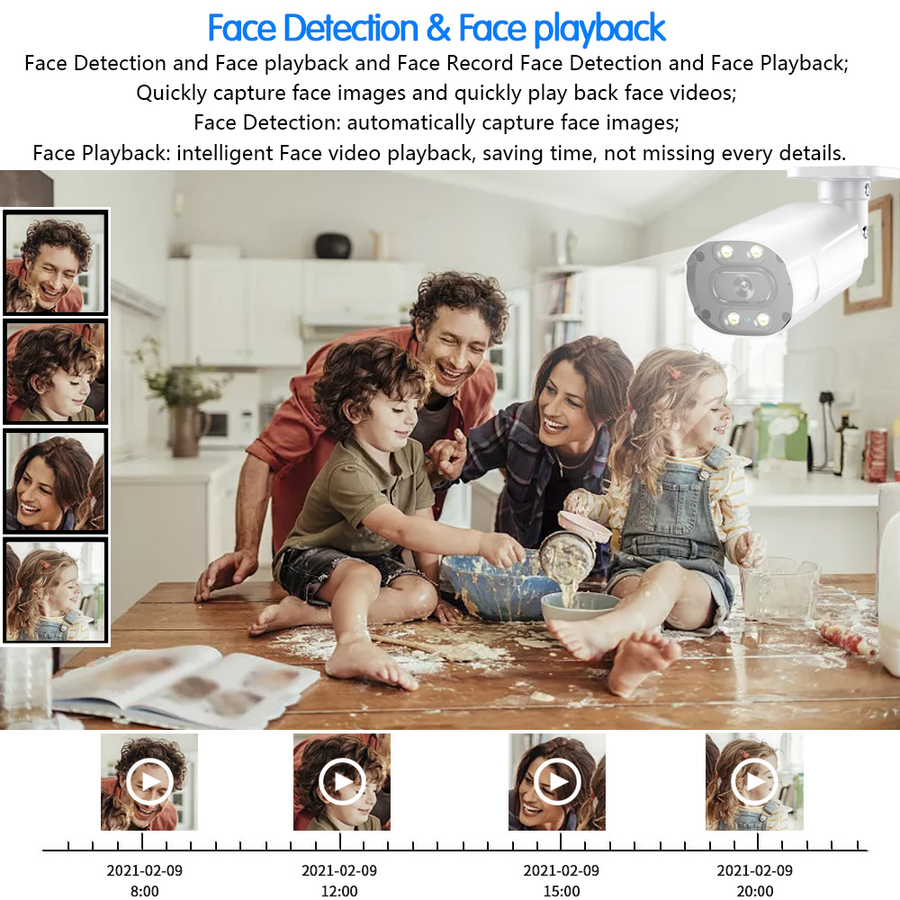 กล้องวงจรปิด4K AHD 8MP บนถนนชุ - Home Security Monitoring System บทวิจารณ์และราคา
